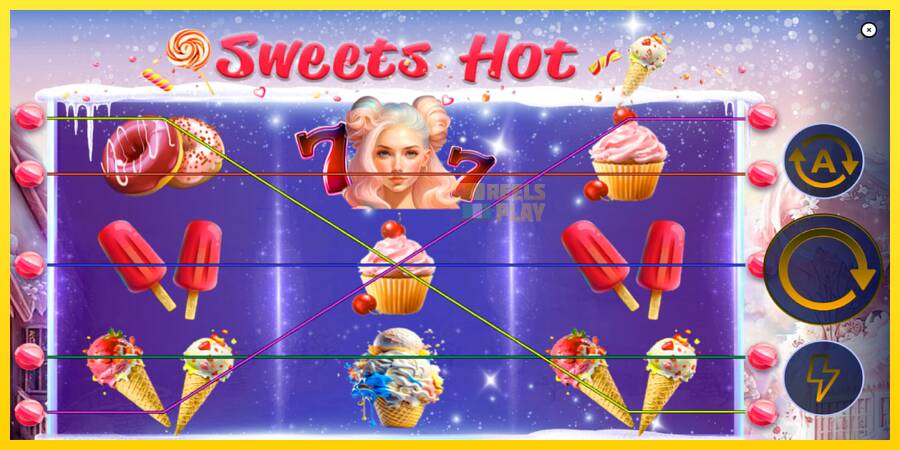 Сурет 2 ойын машинасы Sweets Hot