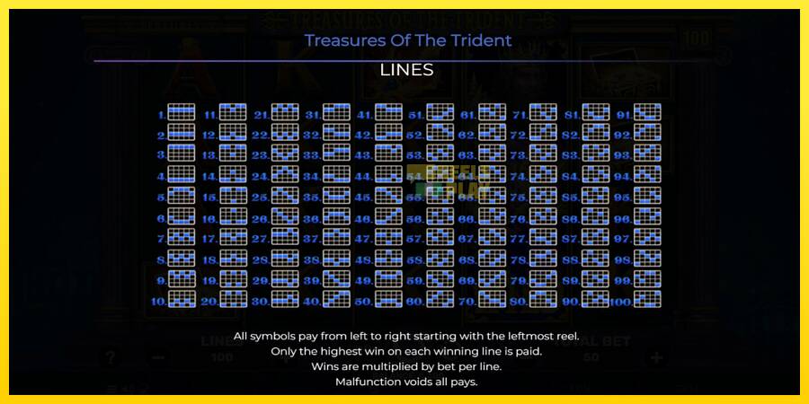 Сурет 7 ойын машинасы Treasures of the Trident