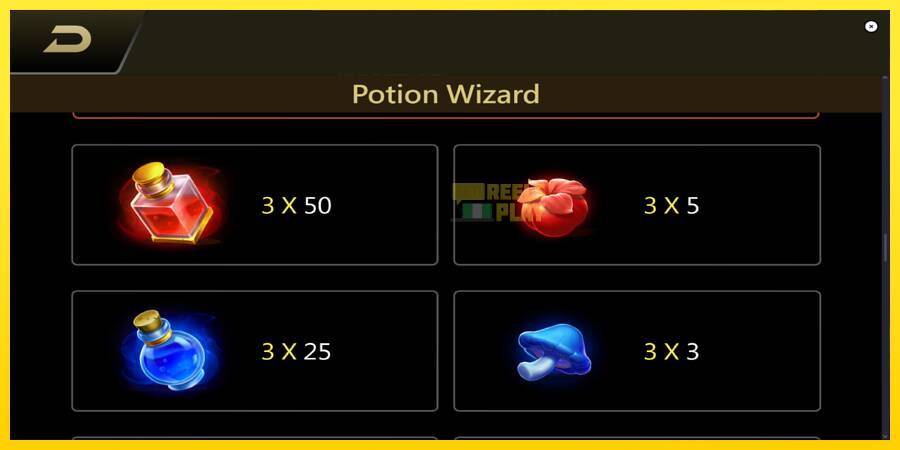 Сурет 6 ойын машинасы Potion Wizard