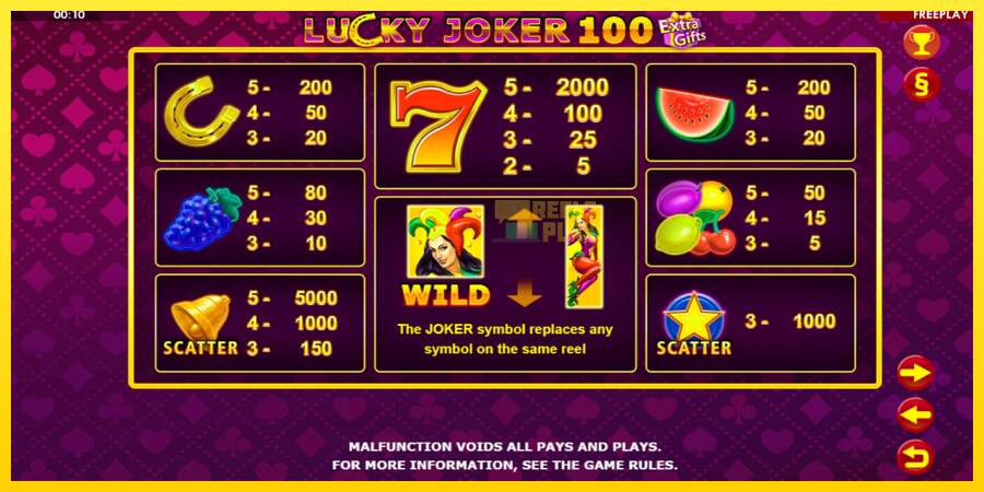 Сурет 5 ойын машинасы Lucky Joker 100 Extra Gifts