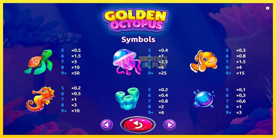 Сурет 6 ойын машинасы Golden Octopus