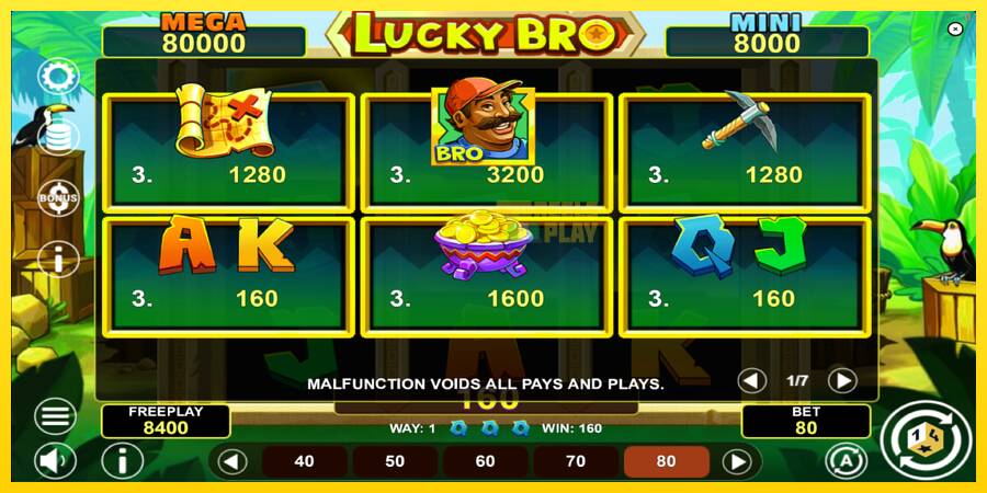 Сурет 5 ойын машинасы Lucky Bro Hold & Win