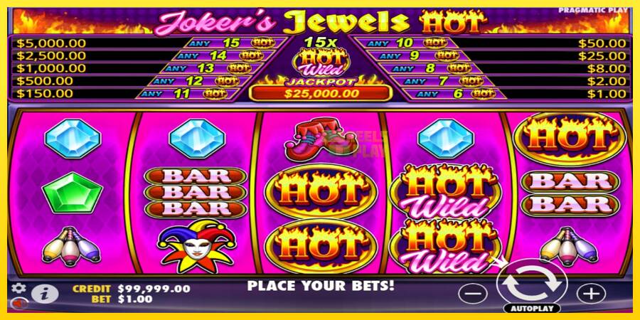 Сурет 1 ойын машинасы Jokers Jewels Hot