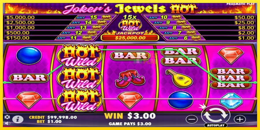 Сурет 2 ойын машинасы Jokers Jewels Hot