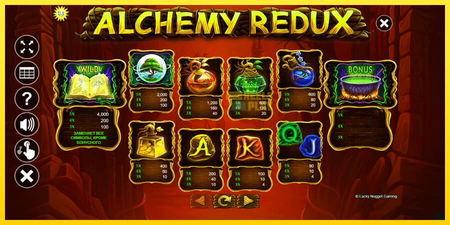 Сурет 6 ойын машинасы Alchemy Redux