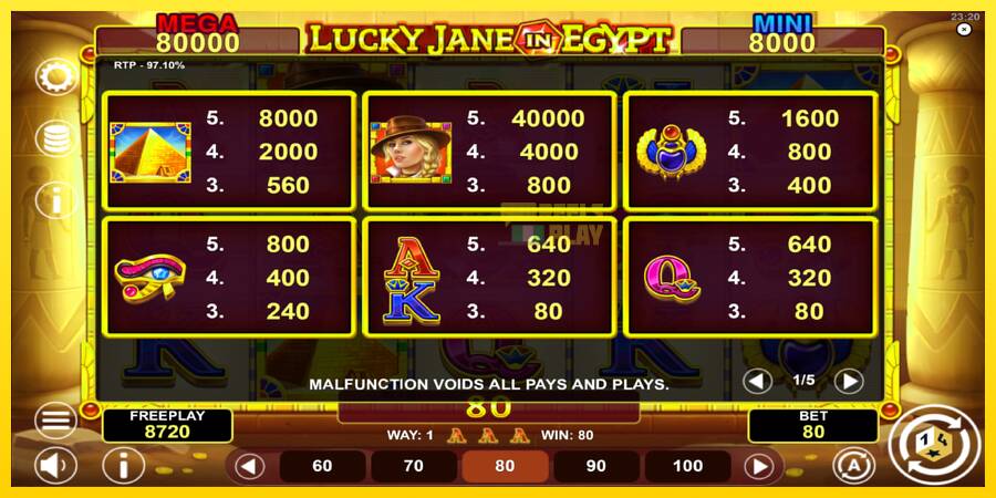 Сурет 5 ойын машинасы Lucky Jane in Egypt Hold & Win