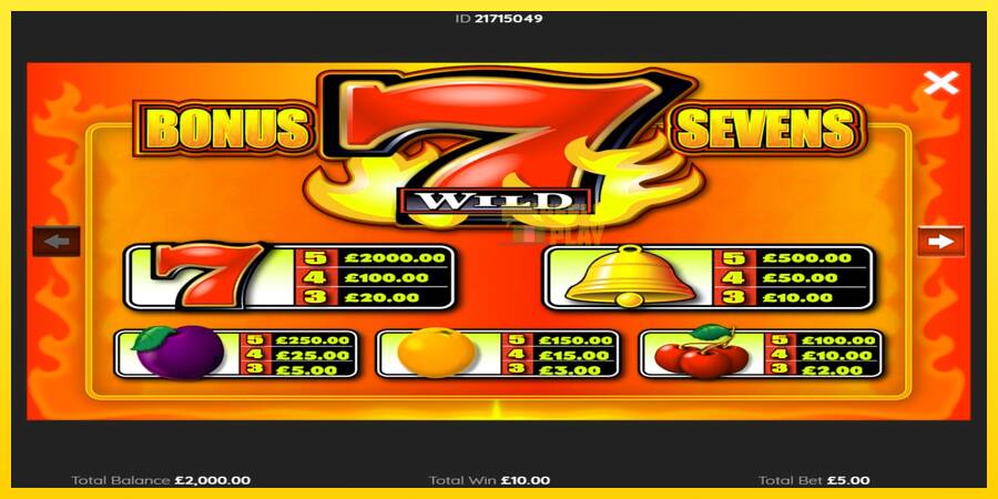 Сурет 3 ойын машинасы Bonus Sevens Wild