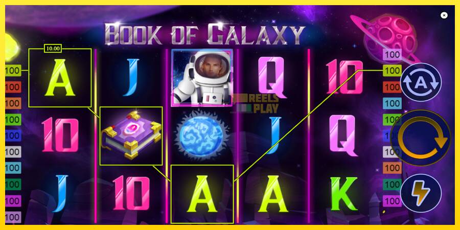 Сурет 3 ойын машинасы Book of Galaxy