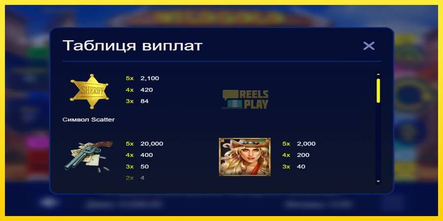 Сурет 3 ойын машинасы Wild Gold 100000