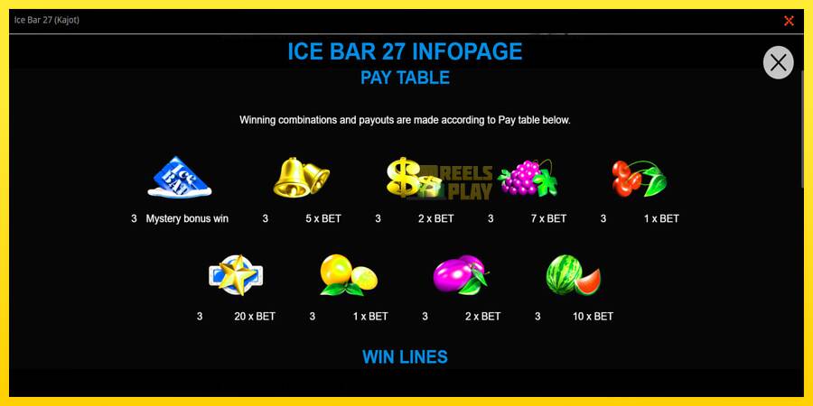 Сурет 2 ойын машинасы Ice Bar 27