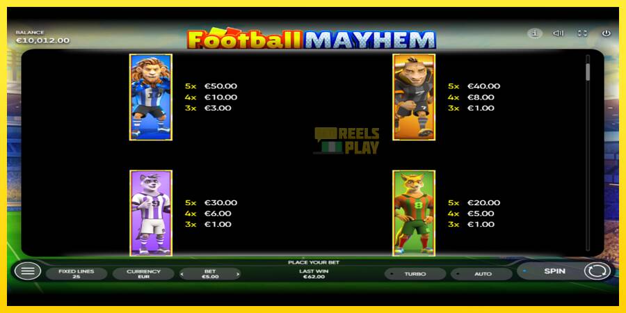 Сурет 5 ойын машинасы Football Mayhem