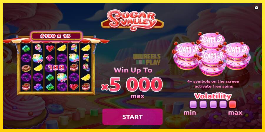 Сурет 1 ойын машинасы Sugar Valley