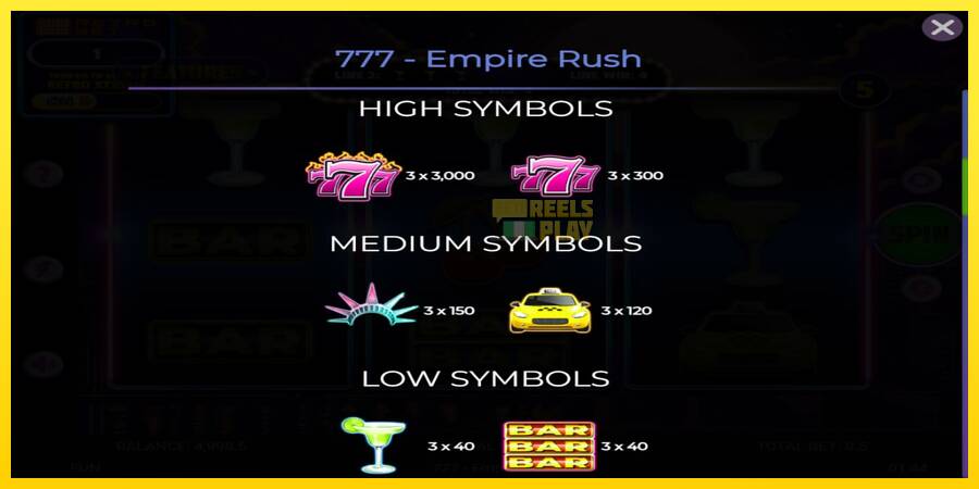 Сурет 5 ойын машинасы 777 Empire Rush