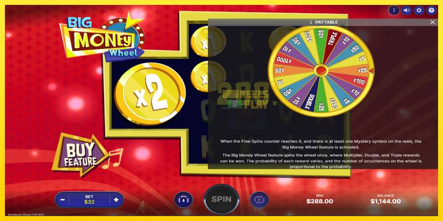 Сурет 7 ойын машинасы Big Money Wheel