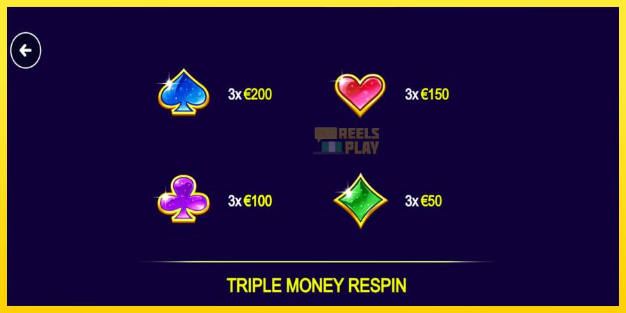 Сурет 6 ойын машинасы Triple Money Jackpot