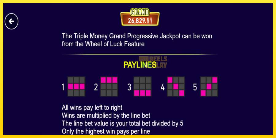 Сурет 7 ойын машинасы Triple Money Jackpot