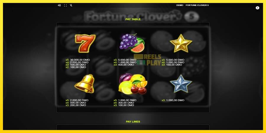 Сурет 5 ойын машинасы Fortune Clover 5