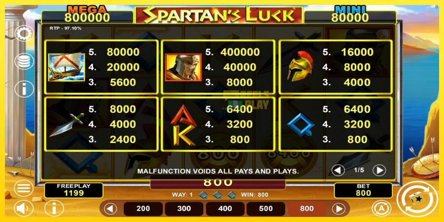 Сурет 4 ойын машинасы Spartans Luck Hold & Win