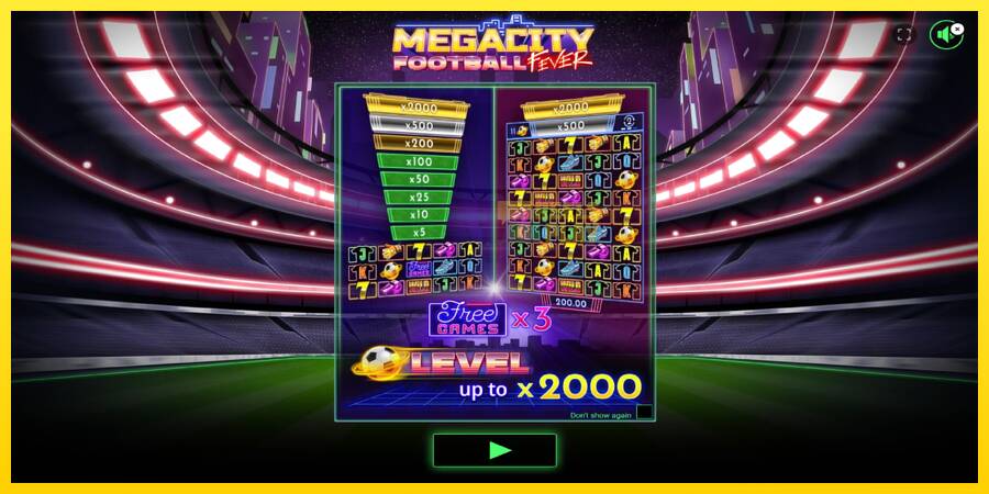 Сурет 2 ойын машинасы Megacity Football Fever