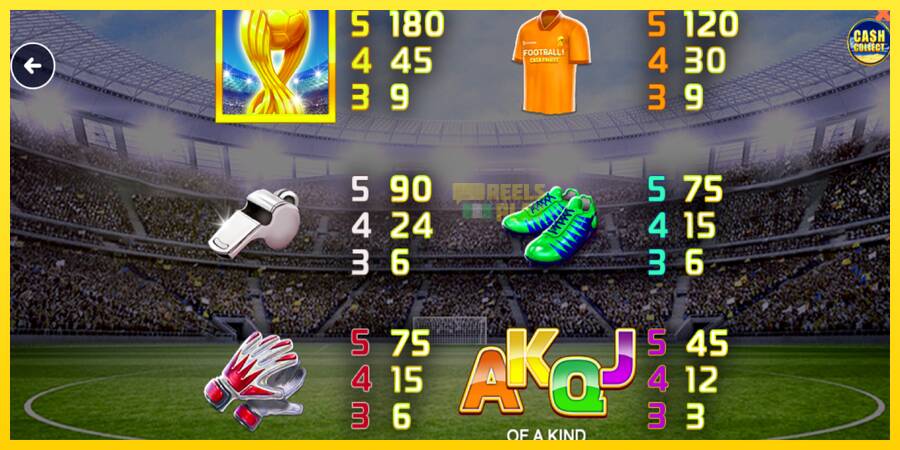 Сурет 6 ойын машинасы Football Cash Collect PowerPlay Jackpot