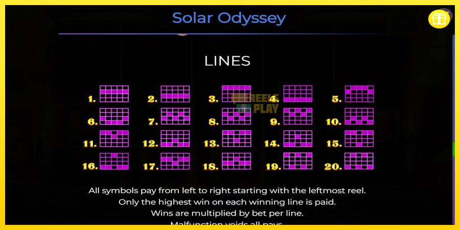 Сурет 7 ойын машинасы Solar Odyssey