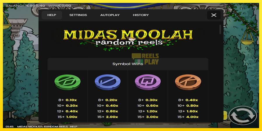 Сурет 6 ойын машинасы Midas Moolah Random Reels