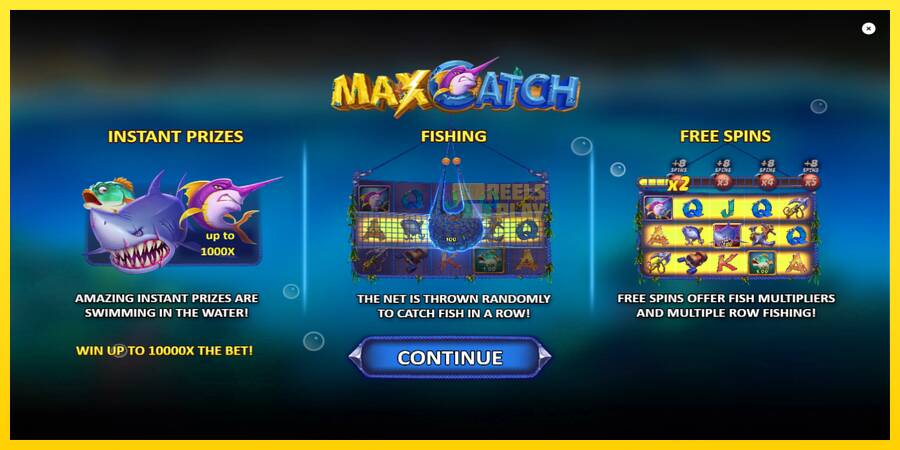 Сурет 1 ойын машинасы Max Catch