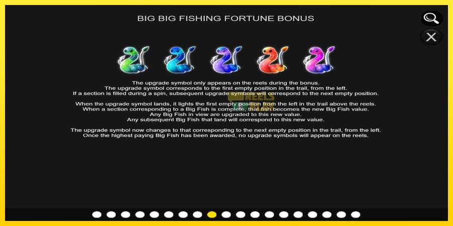 Сурет 7 ойын машинасы Big Big Fishing Fortune