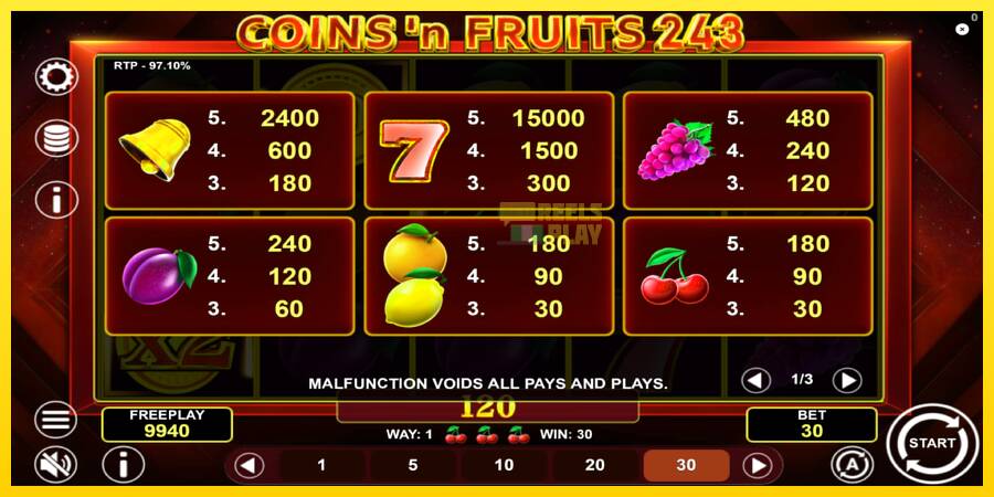 Сурет 5 ойын машинасы Coinsn Fruits 243