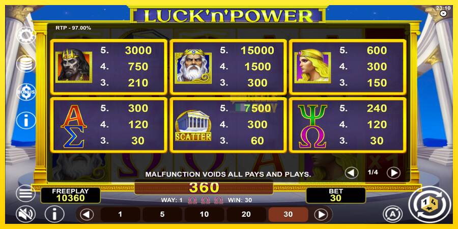 Сурет 5 ойын машинасы LucknPower