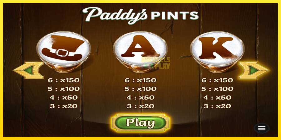 Сурет 6 ойын машинасы Paddys Pints