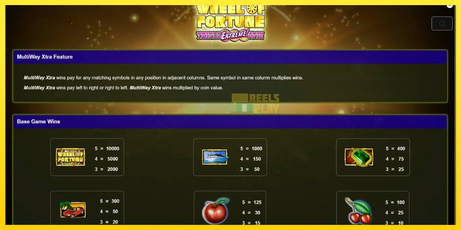 Сурет 5 ойын машинасы Wheel of Fortune Triple Extreme Spin BetMGM