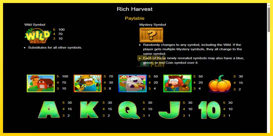 Сурет 4 ойын машинасы Rich Harvest