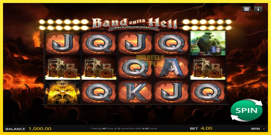 Сурет 1 ойын машинасы Band Outta Hell - Back on the Road