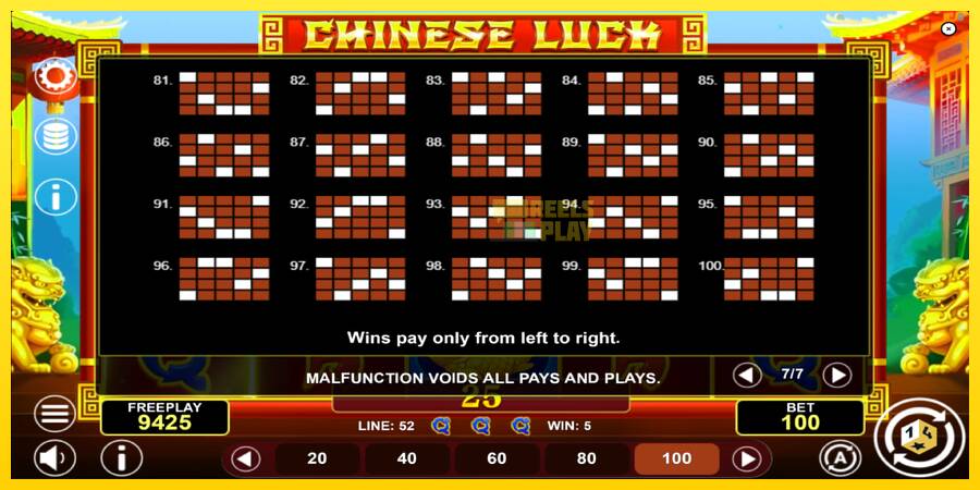 Сурет 7 ойын машинасы Chinese Luck