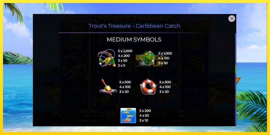 Сурет 6 ойын машинасы Trouts Treasure Caribbean Catch