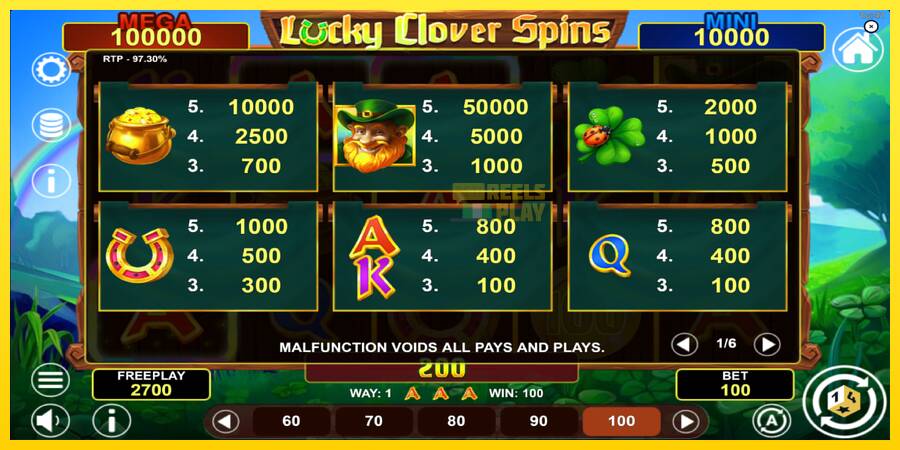 Сурет 5 ойын машинасы Lucky Clover Spins